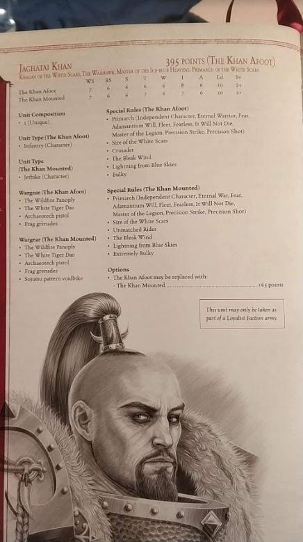 Filtrado el perfil de Jaghatai Khan