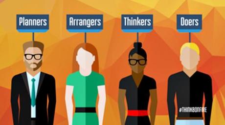 Tu estilo de productividad: Priorizador, Planificador, Visualizador o Arreglador? team-roles.jpg