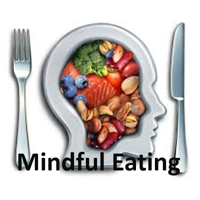 mindful_eating mindful_eating
