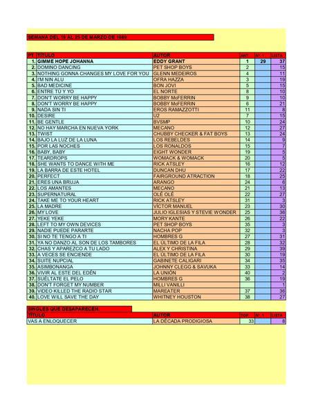 LA GRAMINOLA – NÚMERO 69 – 21 DE MARZO DE 2019