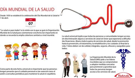 CADA 7 DE ABRIL SE CONMEMORA EL DÍA MUNDIAL DE LA SALUD