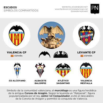 Batman contra el el murciélago del  Valencia CF.