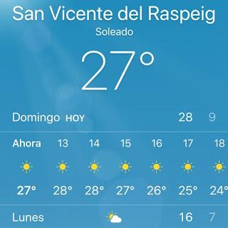 caloret, 