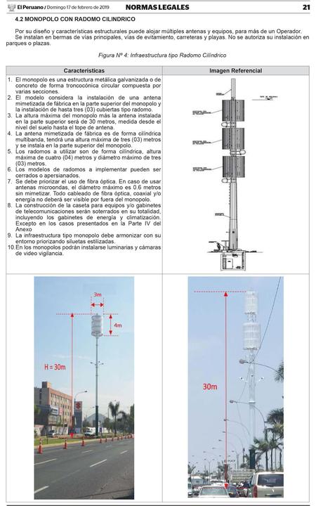 D.S. Nº 004-2019-MTC - 200 METROS