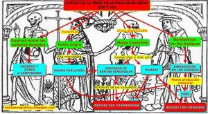 Repoblación y despoblación en la Sierra Norte tras la Reconquista Repoblación y despoblación en la Sierra Norte tras la Reconquista