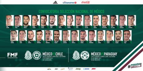 Convocatoria Selección Mexicana (Chile y Paraguay)