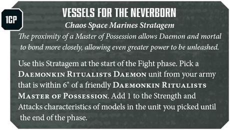 Resumen de Warhammer Community hoy jueves