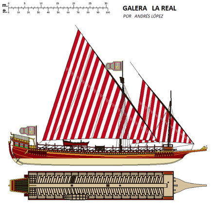 La chusma, remeros de galeras. La chusma, remeros de galeras.