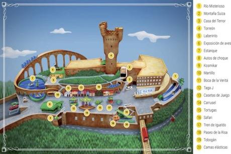 Visita al Monte Igueldo de San Sebastian