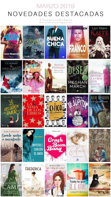Novedades Destacadas · Marzo 2019 Novedades Destacadas · Marzo 2019