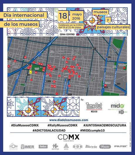 Ruta de Museos Centro