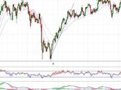 ¿Busca zona mínimos?