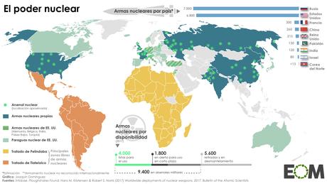 El programa nuclear de Corea del Norte