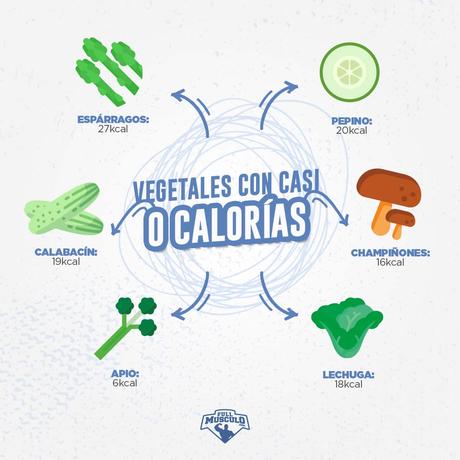 vegetales sin calorias
