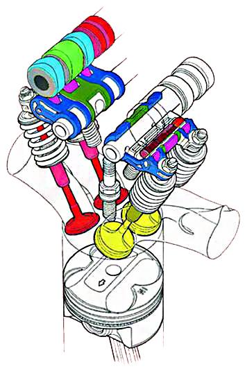 Como se varía el diagrama de distribución en Honda. Como se varía el diagrama de distribución en Honda.