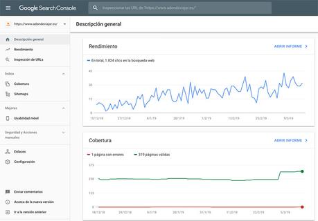 Herramientas Gratuitas de Google para Marketing y SEO