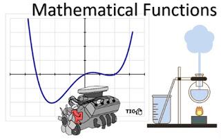 Exercise 3.1. Mathematical Functions Exercise 3.1. Mathematical Functions