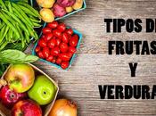 Tipos frutas verduras, interesante!