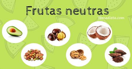 Tipos de frutas y verduras, muy interesante!