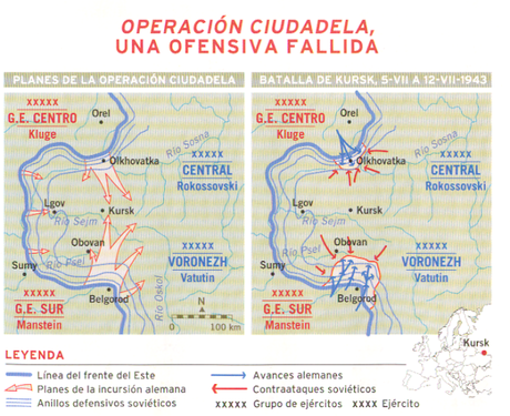 II GUERRA MUNDIAL: LA BATALLA DEL KURSK, OPERACIÓN CIUDADELA (JULIO, 1943)