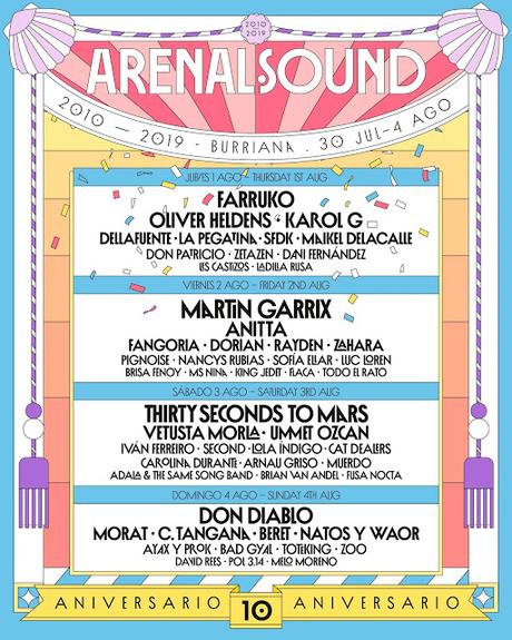 Arenal Sound 2019: Farruko, Rayden, Toteking, Don Patricio, Anitta, Pignoise, Nancys Rubias, Muerdo...
