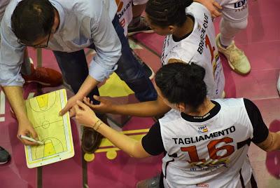 Galería de emociones del Bàsquet Femení Sant Adrià-Ensino