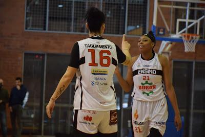 Galería de emociones del Bàsquet Femení Sant Adrià-Ensino