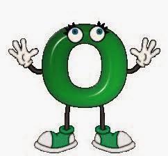 Conjunción «o» siempre sin tilde, incluso entre cifras