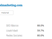 Experimentos elblogdelmarketing.com