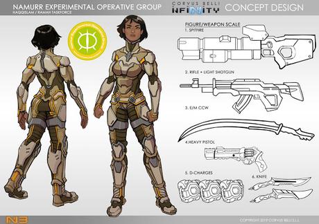 Mas miniaturas de Infinity desde Adepticon 2019