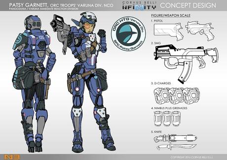 Mas miniaturas de Infinity desde Adepticon 2019