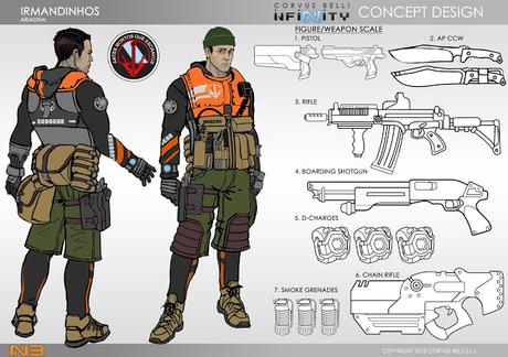 Mas miniaturas de Infinity desde Adepticon 2019