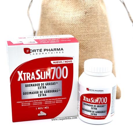 Yo Elijo Cuidarme con Forté Pharma