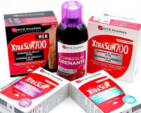 Yo Elijo Cuidarme con Forté Pharma