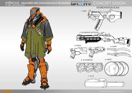 Mas miniaturas de Infinity desde Adepticon 2019