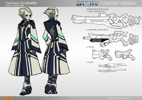 Mas miniaturas de Infinity desde Adepticon 2019