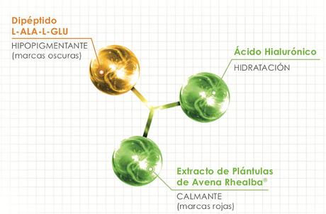 Epitheliale A.H. DUO Massage es la Solución de A-Derma para las Cicatrices y Estrías