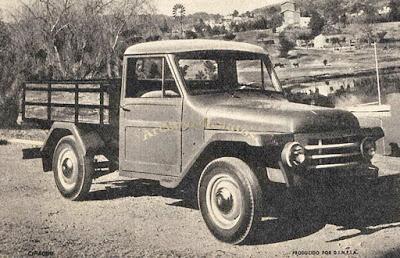 Borgward Argentina, su historia Borgward Argentina, su historia