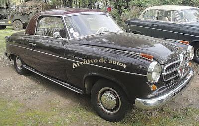 Borgward Argentina, su historia Borgward Argentina, su historia