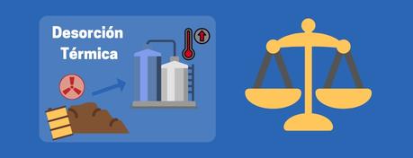 La Desorción Térmica para la Remediación de Suelos Contaminados: Ventajas y Desventajas de su Aplicación