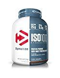 Whey Protein Iso100 Dymatize