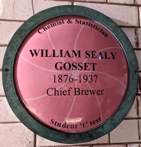 William Sealy Gosset, el cervecero que revolucionó la Estadística