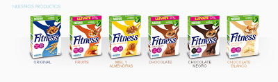 Comparativa de cereales integrales Cereales Fitness de Nestle