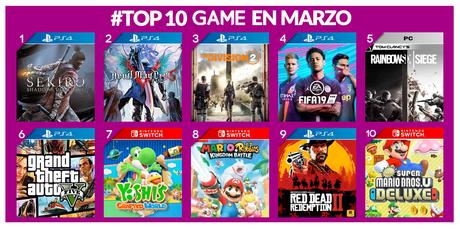 Los juegos más vendidos de marzo en GAME
