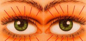 EJERCICIO PARA MEJORAR NUESTRA VISION