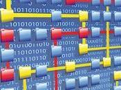 Tres tipos Process Mining