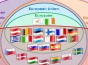 Espacio Económico Europeo (EEE), Suiza Norte