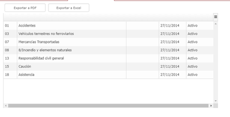 SITUACIÓN ANORMAL EN EL MERCADO ASEGURADOR: ABC ASIGURARI REASIGURARI modalidad de seguros