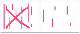 Ejemplo Test de discalculia