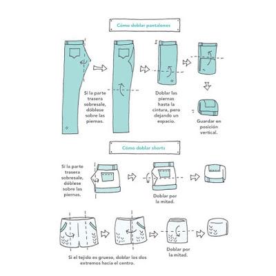 Ordenando al estilo KonMari Ordenando al estilo KonMari